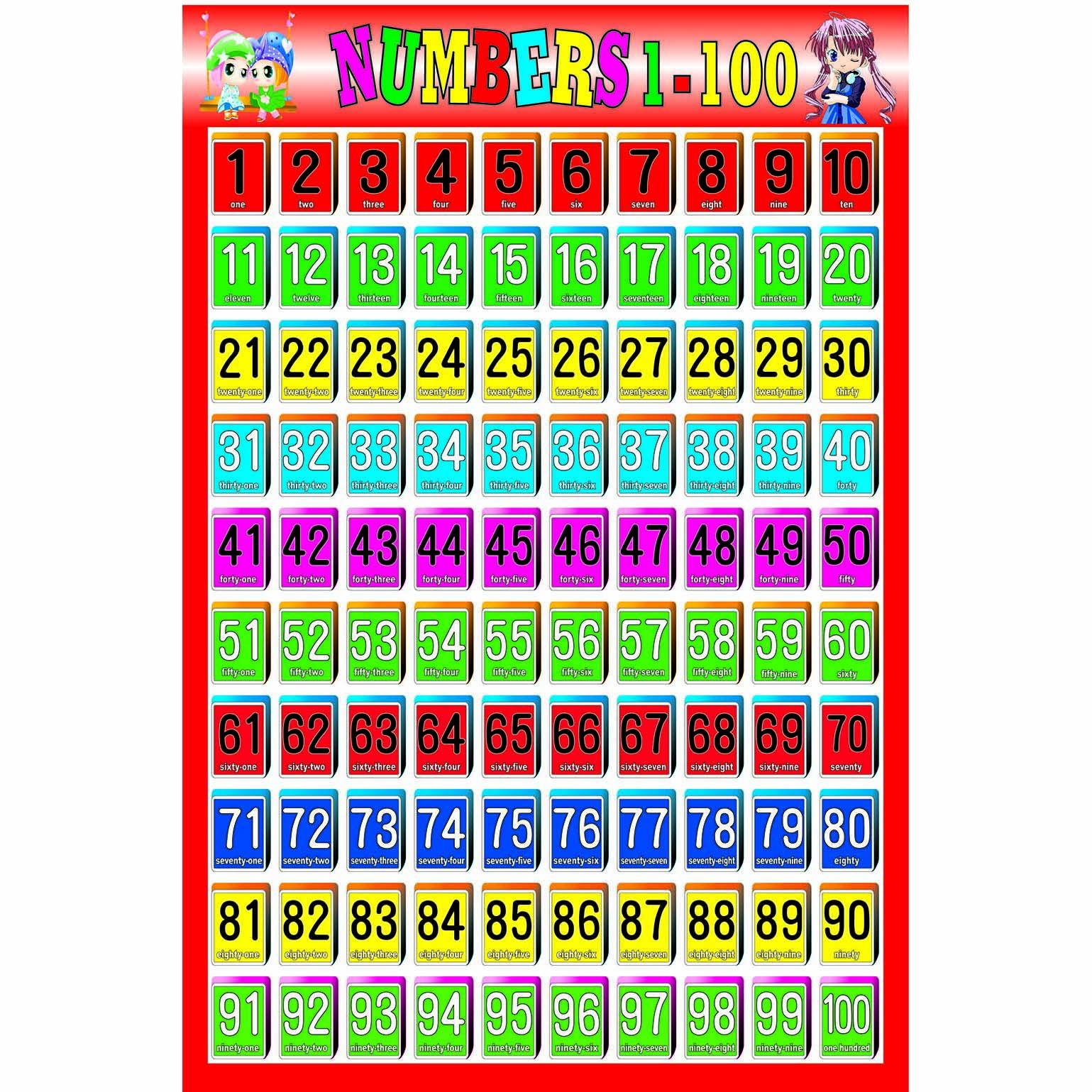 Full-width wall paintings, stickers, character recognition paintings, letters, numbers, animals, 100x70cm, entering the Red Mall Item Picture