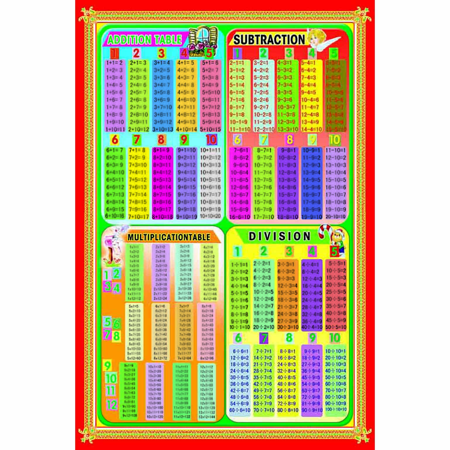 Full-width wall paintings, stickers, character recognition paintings, letters, numbers, animals, 100x70cm, entering the Red Mall details Picture
