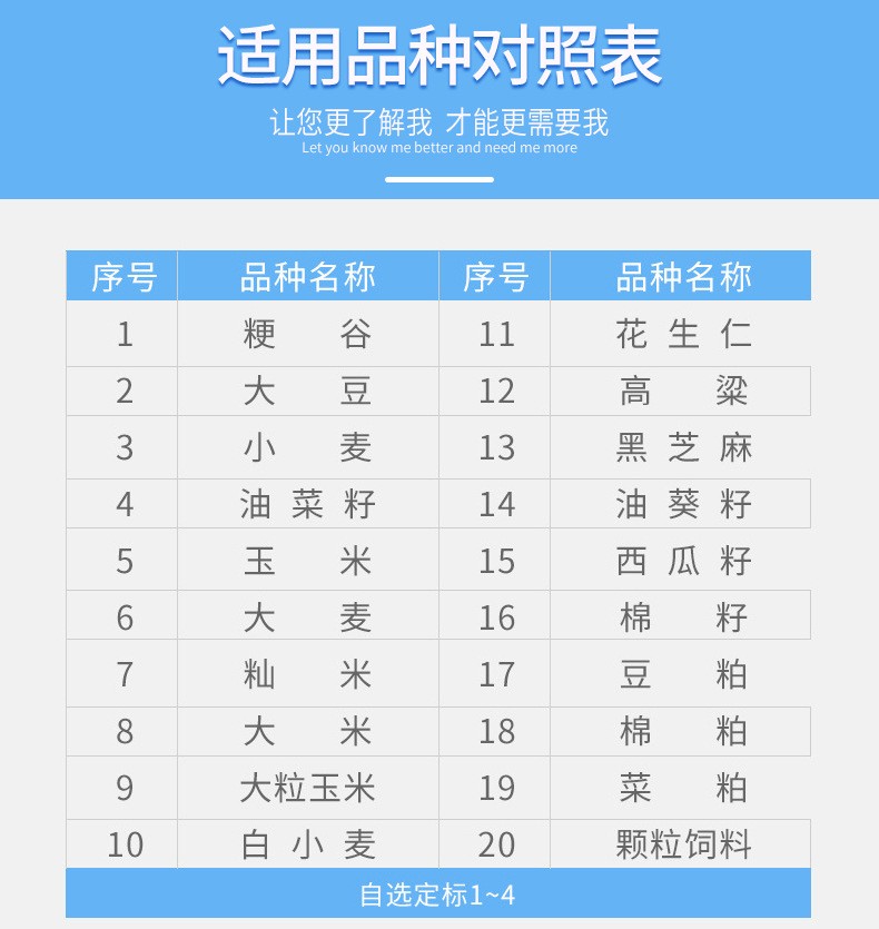 粮食水分测试仪 大豆玉米饲料水分值测定 谷物水分测定仪详情图3
