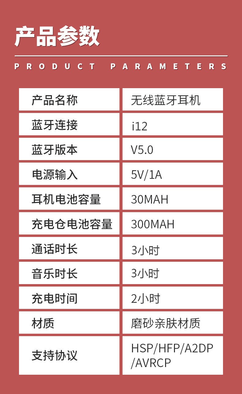 爆款马卡龙INPODS12 金属色HIFI立体运动多彩tws i12无线蓝牙耳机详情图10