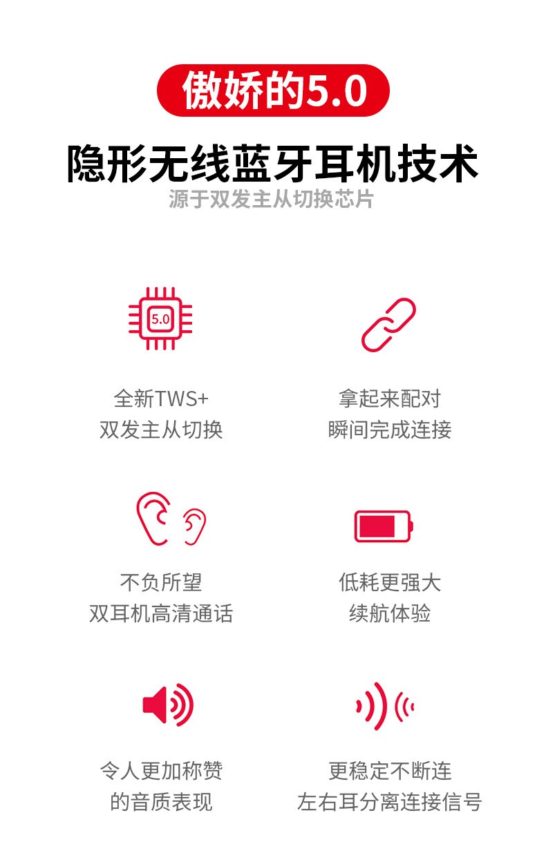 新款私模A8 TWS5.0蓝牙耳机 真无线重低音运动 音乐迷你 跨境专供详情图2