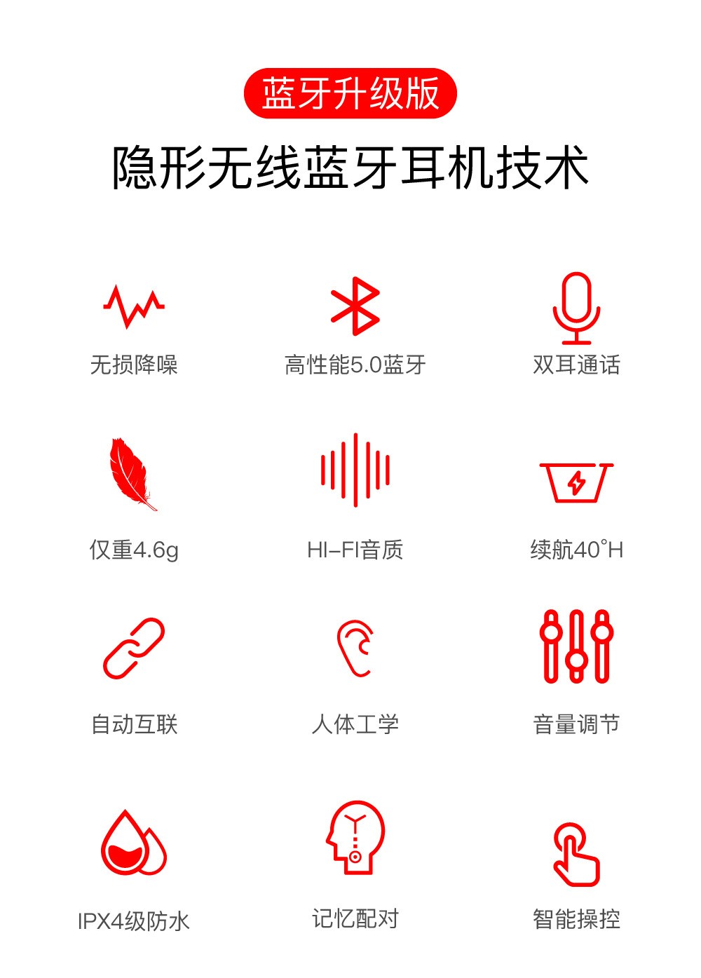 E6S数显TWS蓝牙耳机双耳5.0无线运动迷你耳机立体声入耳式详情图2