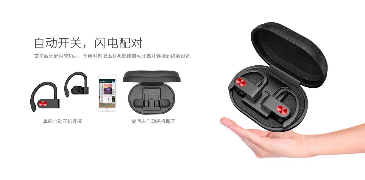 运动耳挂蓝牙耳机5.0 新款私模tws无线立体声 亚马逊爆款蓝牙耳机详情图4