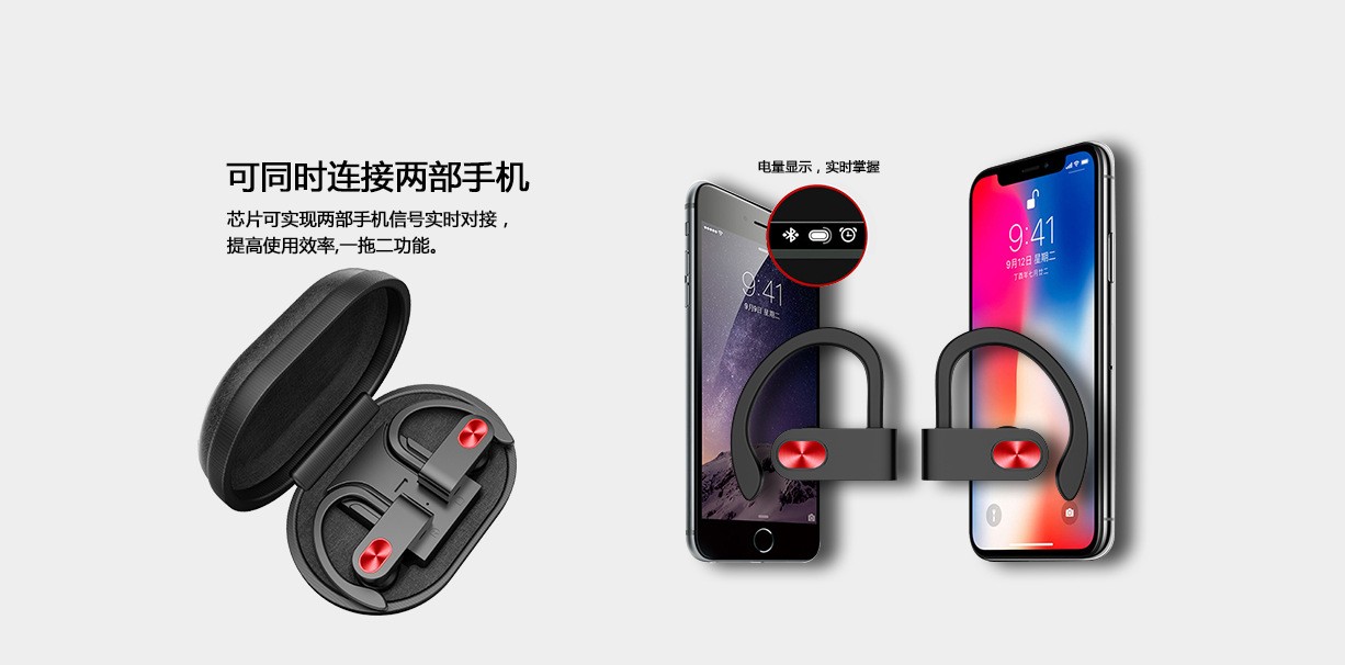 运动耳挂蓝牙耳机5.0 新款私模tws无线立体声 亚马逊爆款蓝牙耳机详情图2
