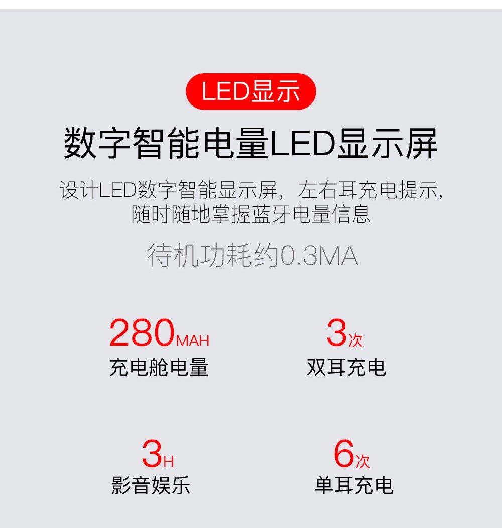 E6S数显TWS蓝牙耳机双耳5.0无线运动迷你耳机立体声入耳式详情图7