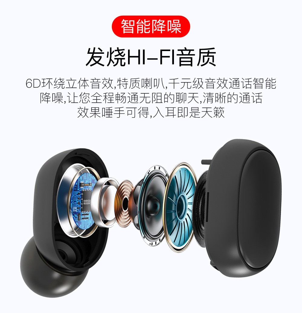 E6S数显TWS蓝牙耳机双耳5.0无线运动迷你耳机立体声入耳式详情图11