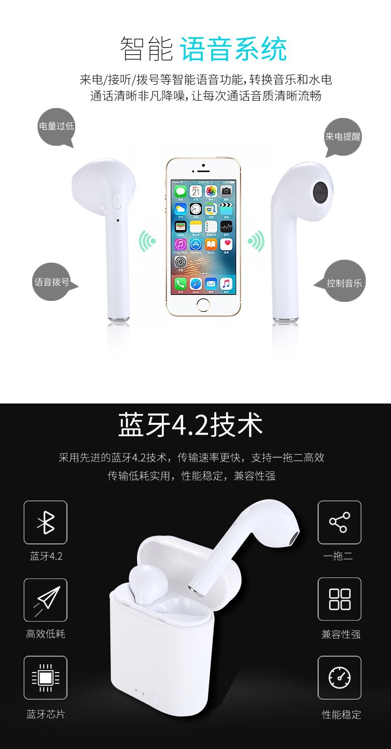 跨境i7 mini蓝牙耳机 i7s tws蓝牙耳机 i8xmini i9stws带充电仓详情图5