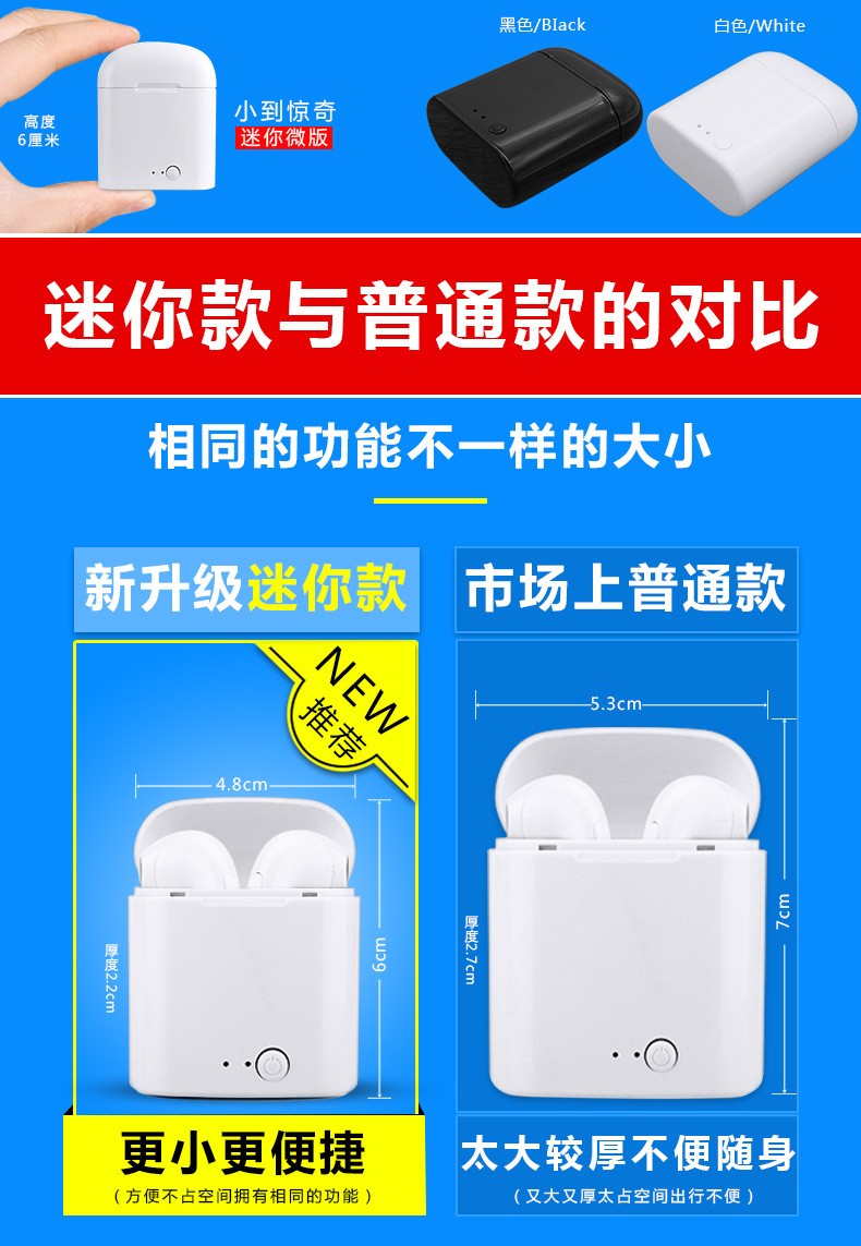跨境i7 mini蓝牙耳机 i7s tws蓝牙耳机 i8xmini i9stws带充电仓详情图12