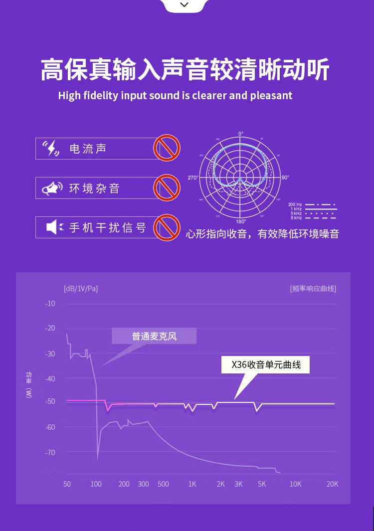 屁颠虫X36全民K歌网红唱吧神器无线蓝牙手机话筒音响一体麦克风详情图15