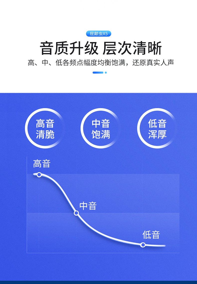 屁颠虫X5无线蓝牙话筒音响一体麦克风全民K歌唱吧录音K歌房混响麦详情图10