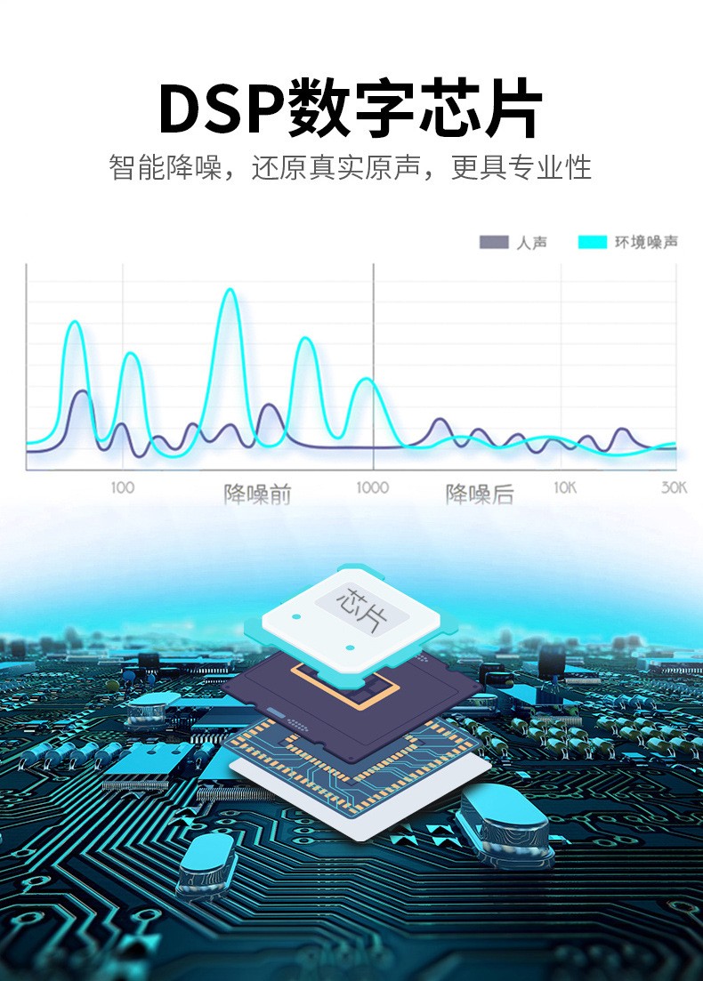 全民K歌麦克风声卡手机直播户外话筒屁颠虫x6 k歌神器无线蓝牙详情图13