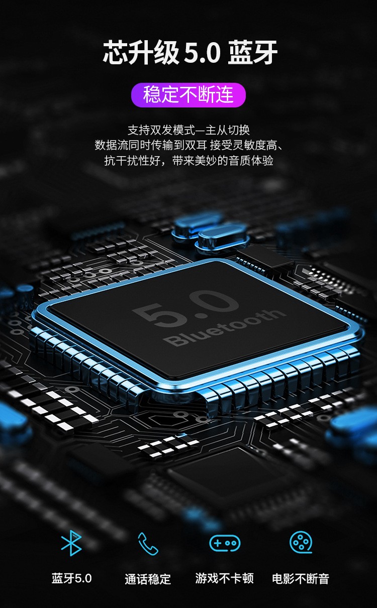 S9mini新款私模耳机带充电仓真立体5.0tws触控弹窗无线双耳s9mini详情图11