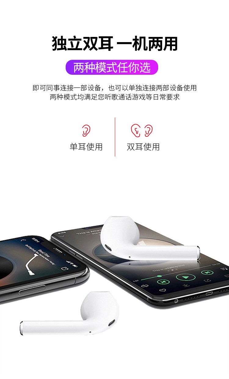 S9mini新款私模耳机带充电仓真立体5.0tws触控弹窗无线双耳s9mini详情图7