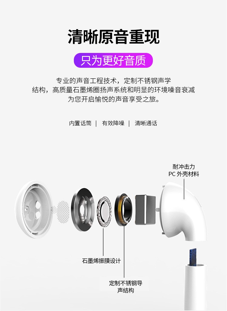S9mini新款私模耳机带充电仓真立体5.0tws触控弹窗无线双耳s9mini详情图17