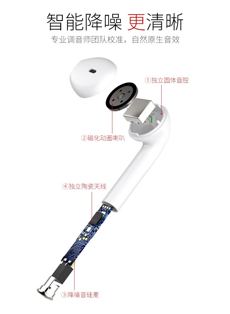 热销新款i9s蓝牙耳机HIFI真立体入耳蓝牙5.0运动无线耳机厂家直销详情图7