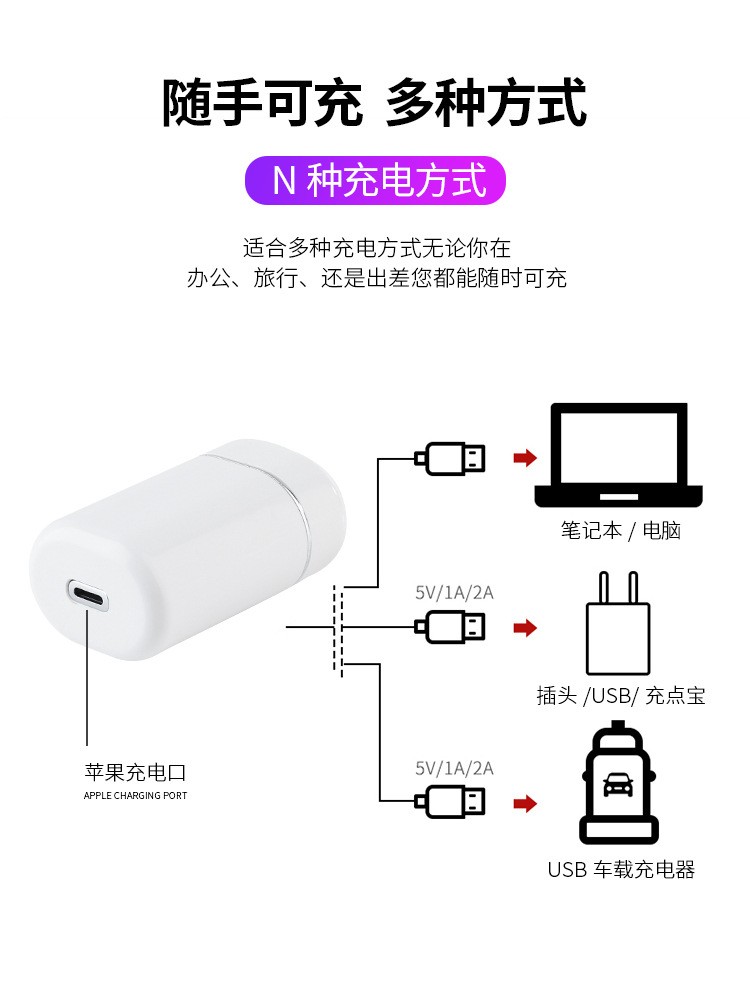 S9mini新款私模耳机带充电仓真立体5.0tws触控弹窗无线双耳s9mini详情图18