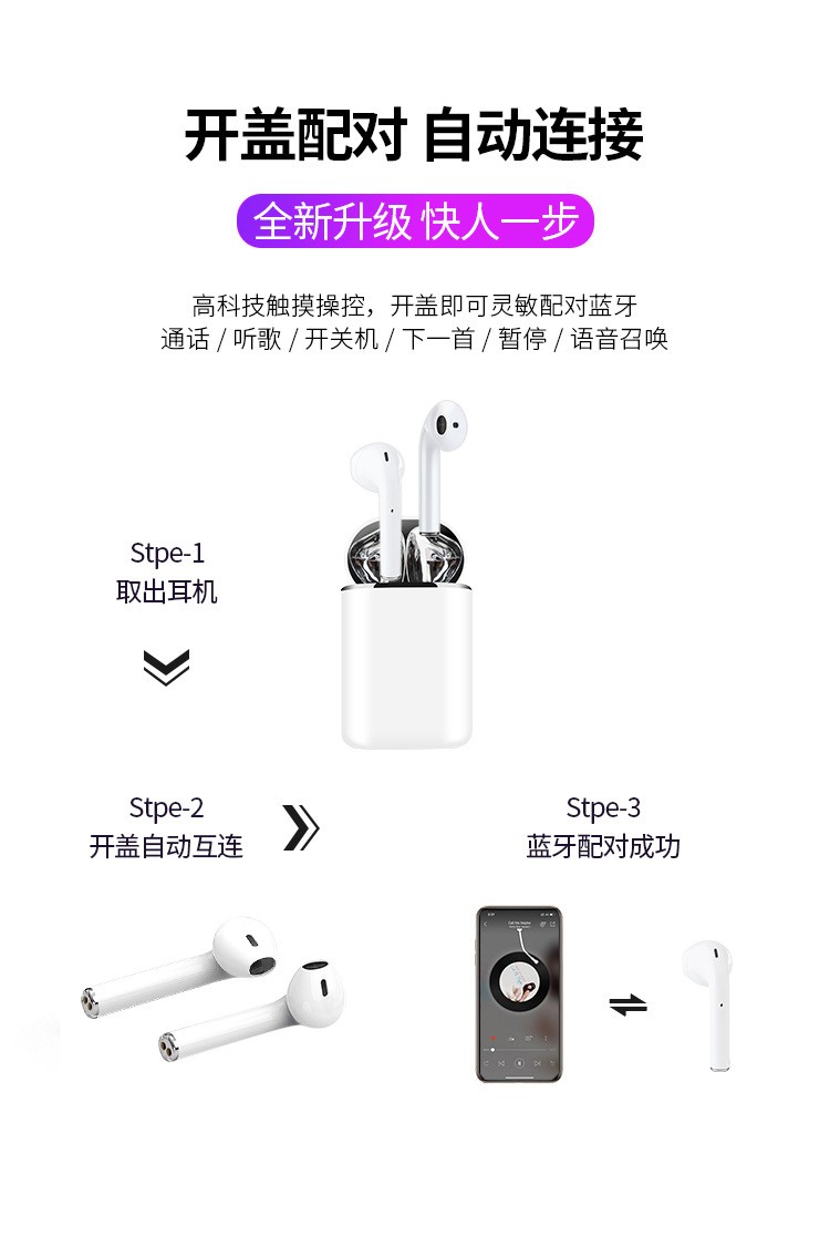S9mini新款私模耳机带充电仓真立体5.0tws触控弹窗无线双耳s9mini详情图13