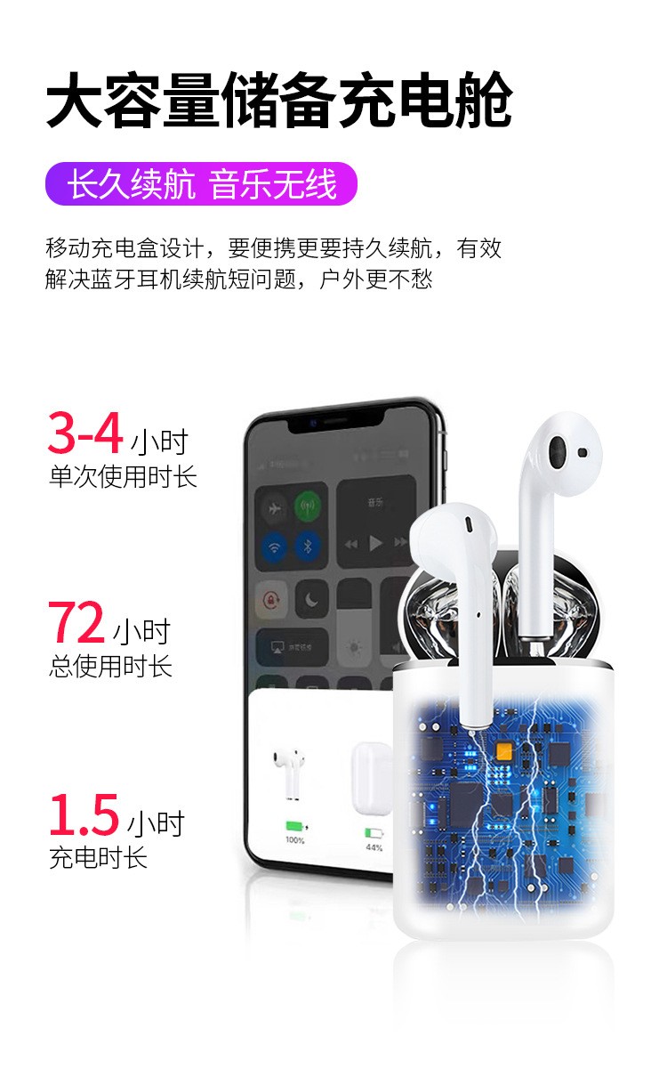 S9mini新款私模耳机带充电仓真立体5.0tws触控弹窗无线双耳s9mini详情图12