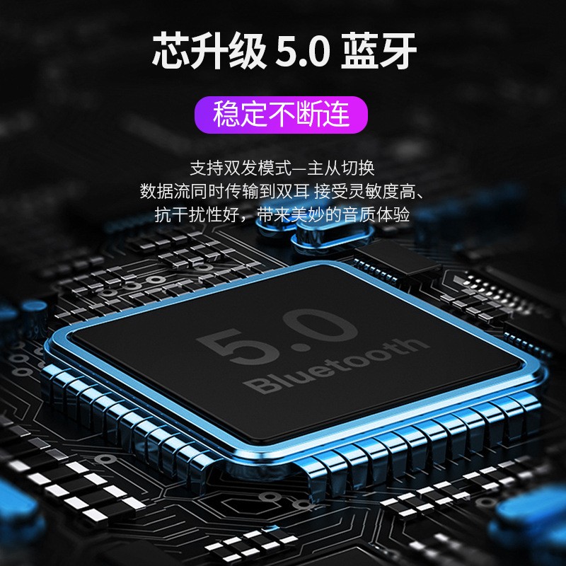 S9mini私模蓝牙耳机5.0 tws触控弹窗无线双耳黑科技跨境爆款源头详情图3