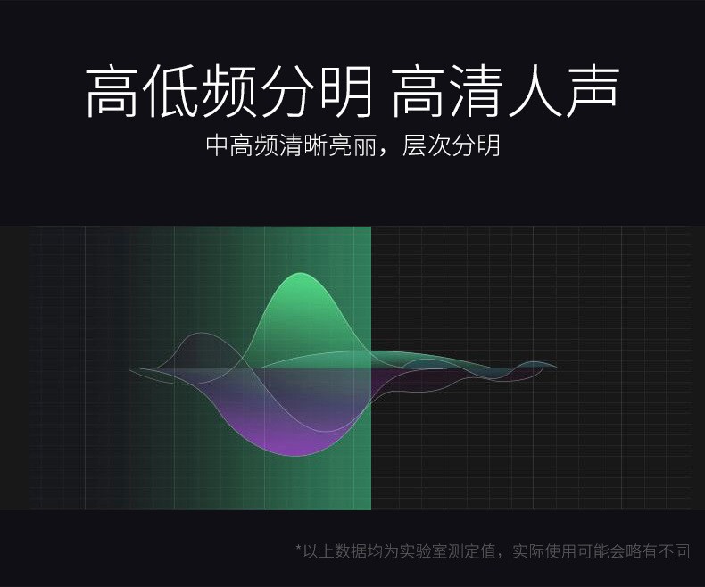 热销新款i9s蓝牙耳机HIFI真立体入耳蓝牙5.0运动无线耳机厂家直销详情图8