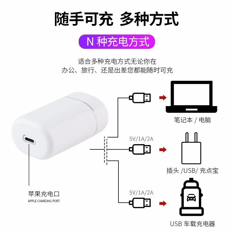 S9mini私模蓝牙耳机5.0 tws触控弹窗无线双耳黑科技跨境爆款源头详情图13