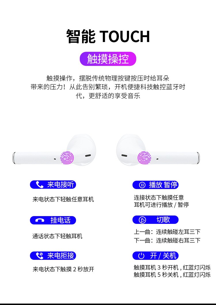 S9mini新款私模耳机带充电仓真立体5.0tws触控弹窗无线双耳s9mini详情图10