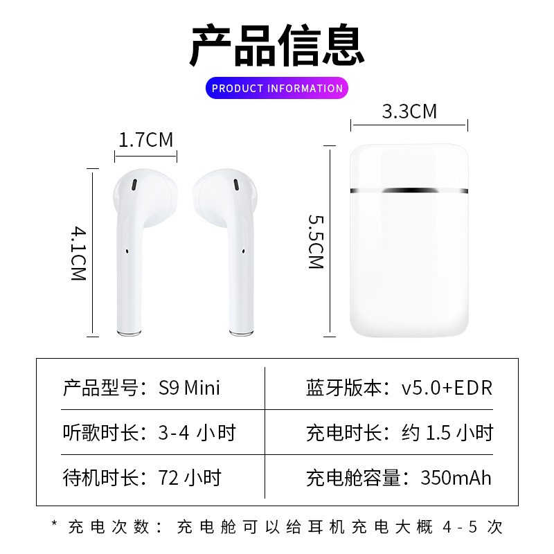 S9mini私模蓝牙耳机5.0 tws触控弹窗无线双耳黑科技跨境爆款源头详情图17