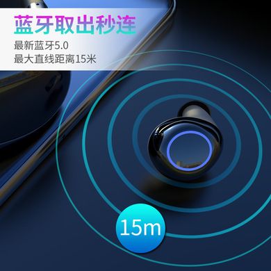 新款HM50手环式 双耳TWS蓝牙5.0耳机无线运动型手表式收纳充电仓细节图