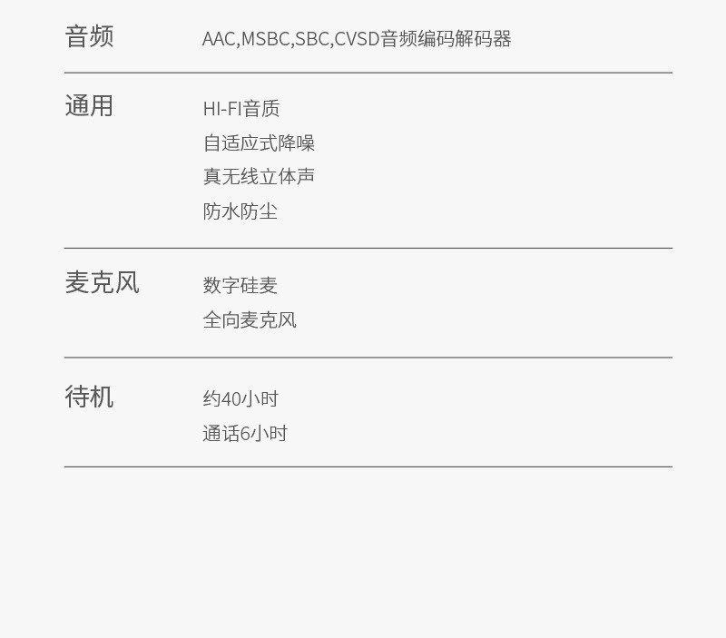 新款HM50手环式 双耳TWS蓝牙5.0耳机无线运动型手表式收纳充电仓详情图17