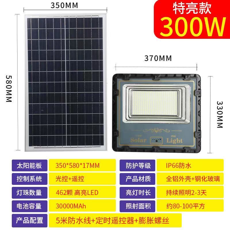 LED车顶灯实物图