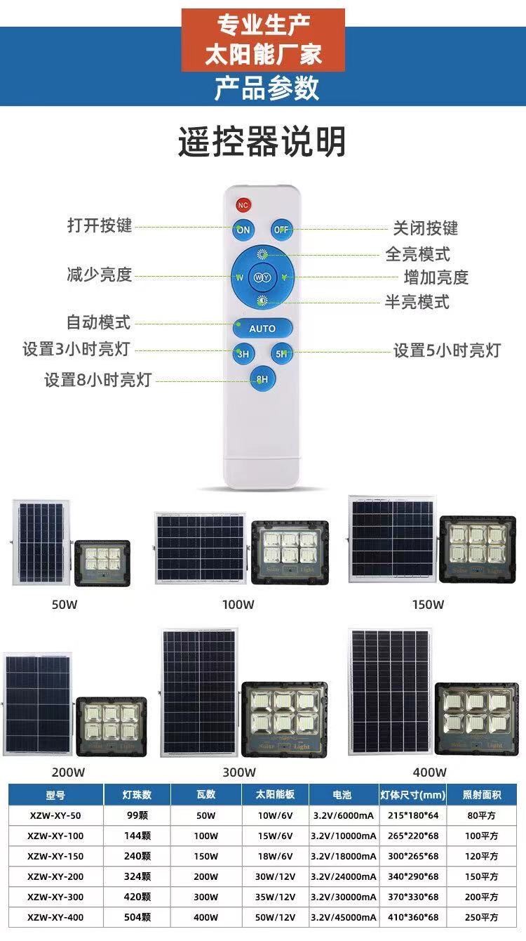 LED投光灯家用照明高亮太阳能LED庭院灯户外公园智能光控LED路灯300W详情图2