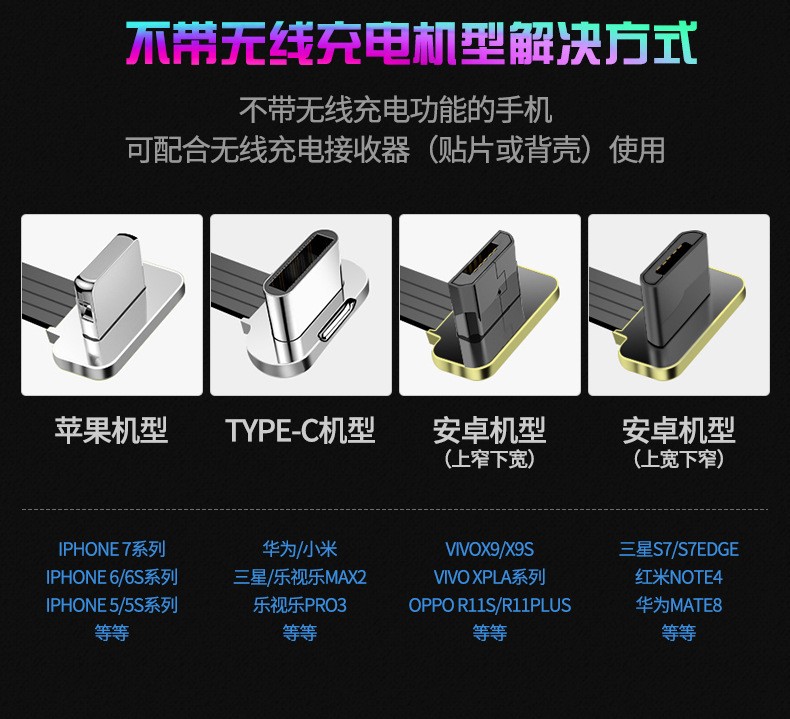 跨境爆款魔夹r1车载无线充电器s5r2红外线智能感应车载手机支架详情图10