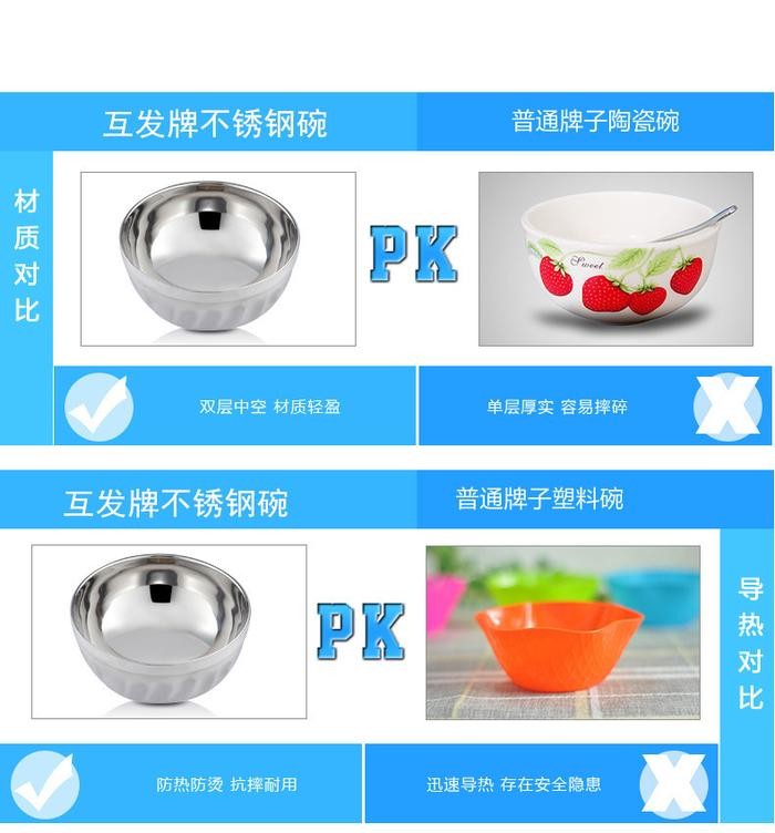 Stainless steel double-layer heat-insulating bowl, anti-scald and anti-drop lily bowl, bright bowl, cafeteria bowl pic 9