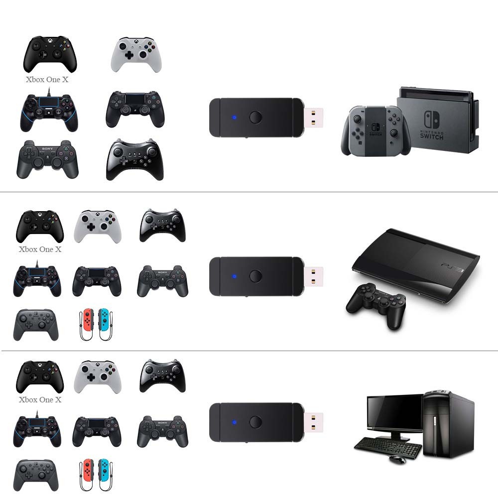 The JYS-NS130 (wired + Bluetooth) controller converter is suitable for switch, PC and PS3 consoles detail image 1