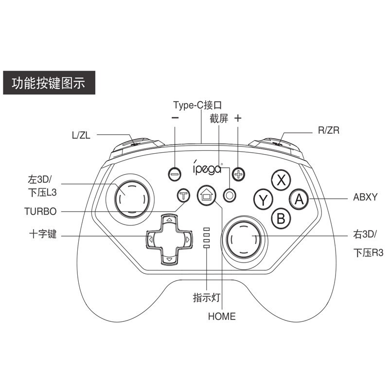 The Switch mini Bluetooth gamepad supports wireless/wired connection and comes with a six-axis Bluetooth gamepad detail image 1