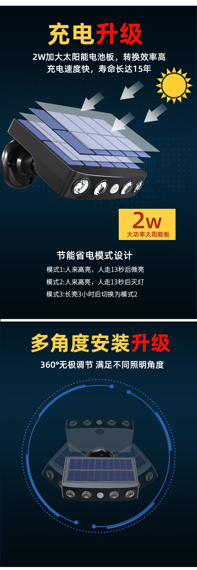2020 new solar lamp outdoor household courtyard lawn garden wall lamp, rural outdoor lighting sensor street lamp detail image 7