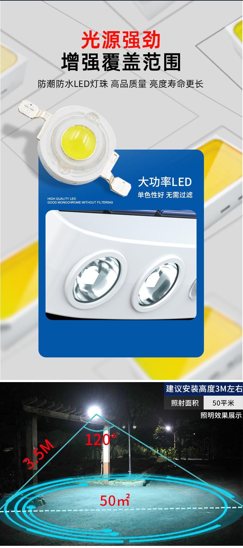 2020 new solar lamp outdoor household courtyard lawn garden wall lamp, rural outdoor lighting sensor street lamp detail image 4