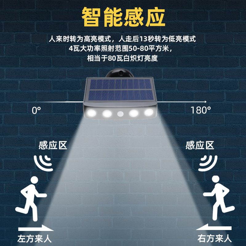 2020 new solar lamp outdoor household courtyard lawn garden wall lamp, rural outdoor lighting sensor street lamp Specification image