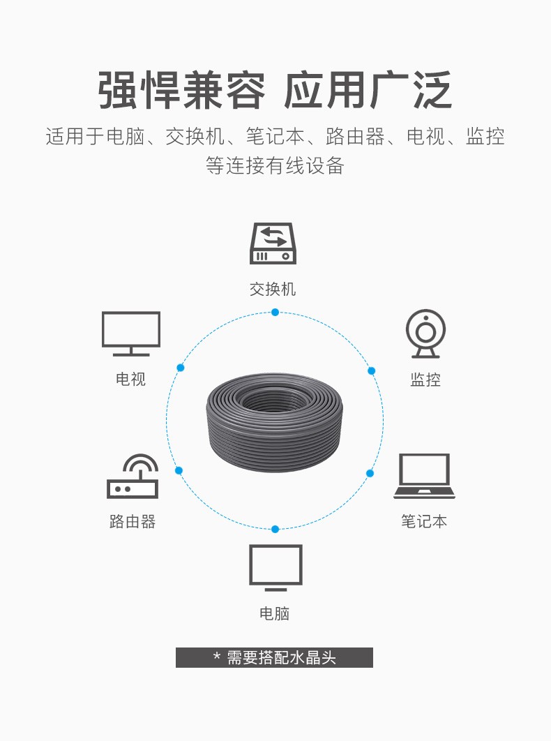 超五类网线305米箱非屏蔽无氧铜监控poe百兆家用高速双绞线宽带线详情图5