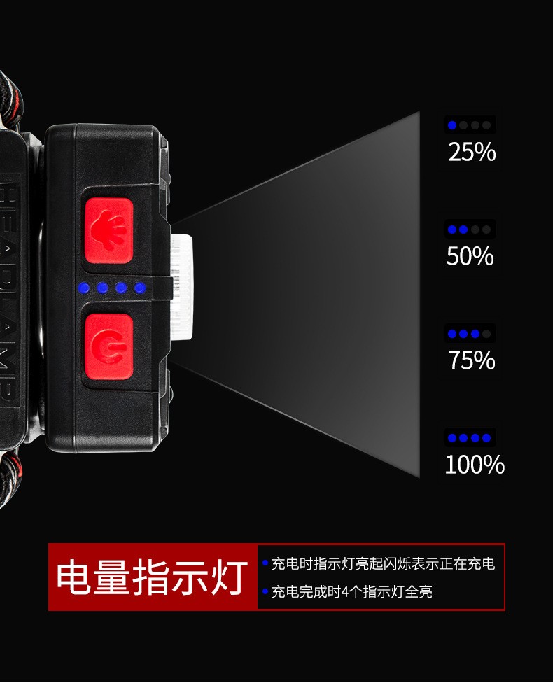 SL10USB Charging, hand-waving sensor, COB headlight, fishing light, magnetic tent light, Night running and Cycling light, Strong headlight detail image 10