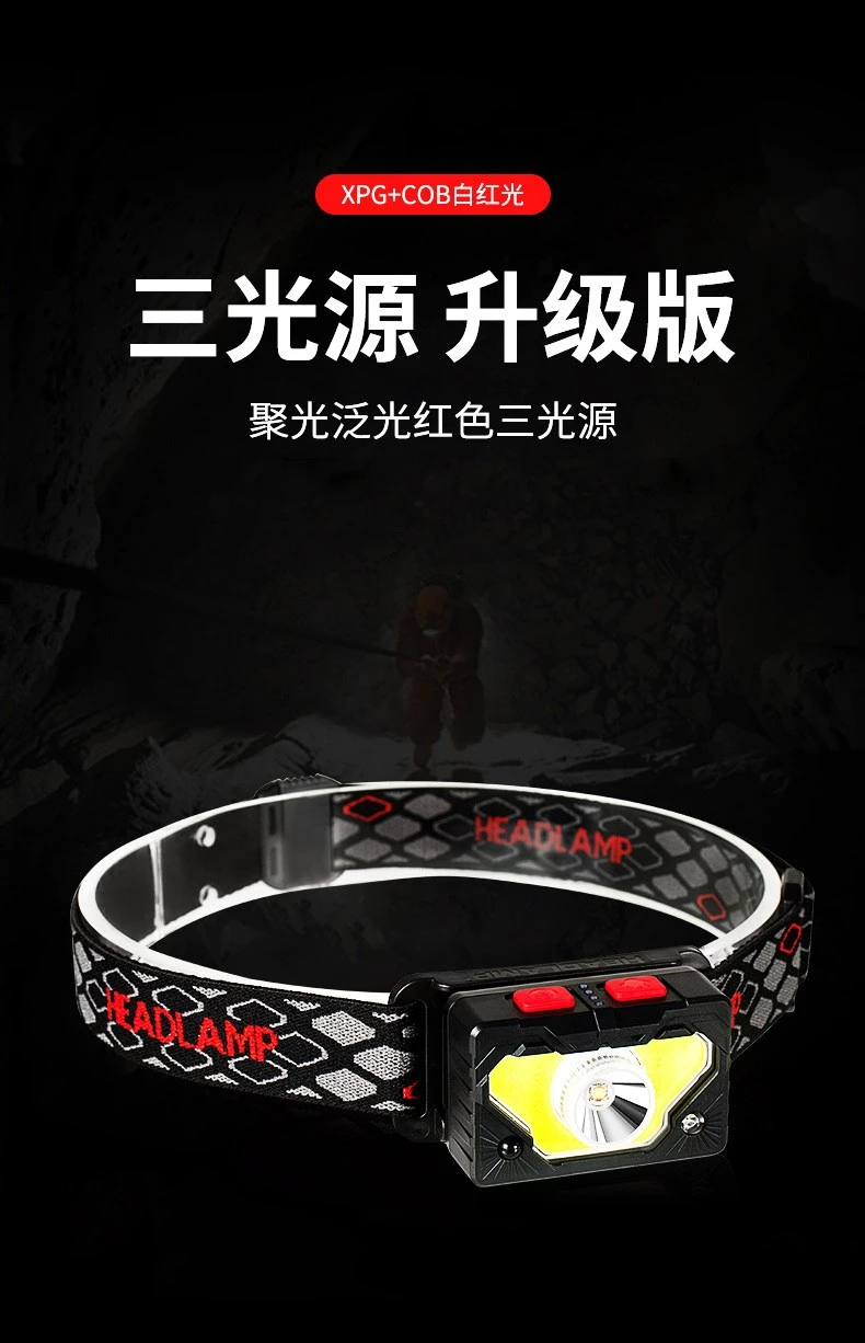 SL10USB Charging, hand-waving sensor, COB headlight, fishing light, magnetic tent light, Night running and Cycling light, Strong headlight detail image 2