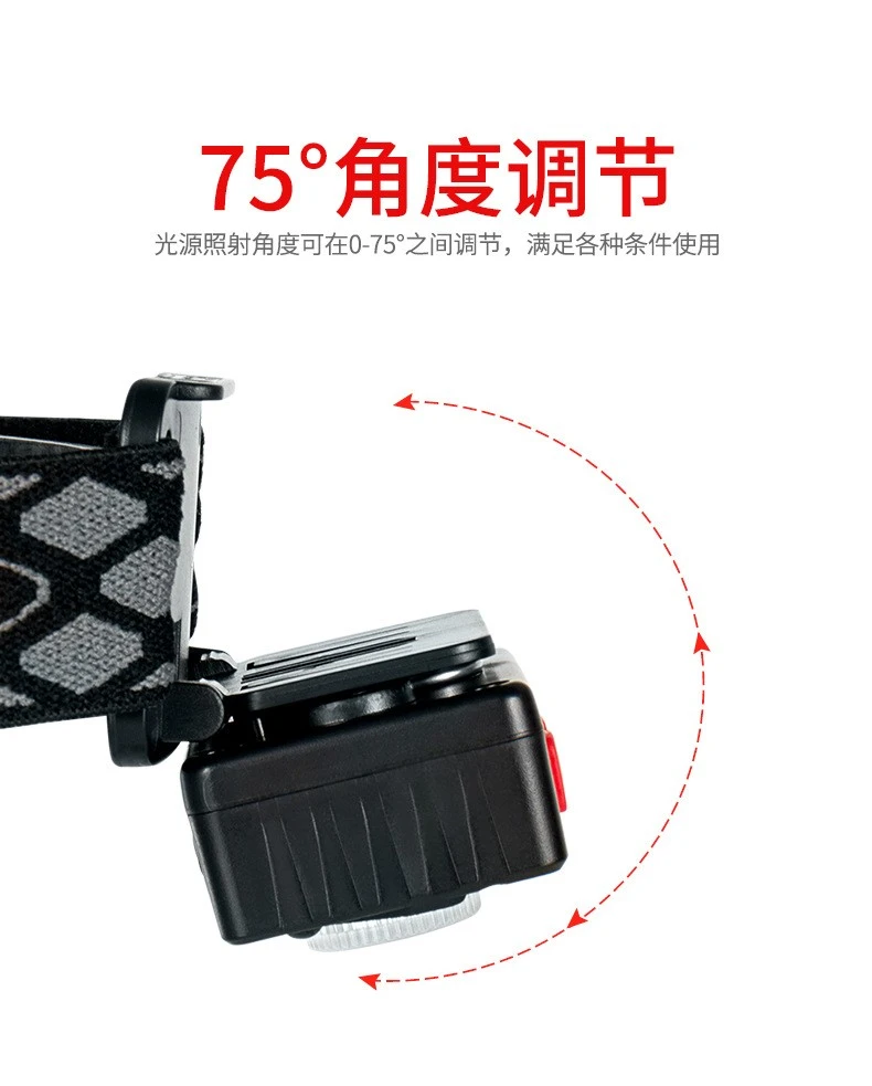 SL10USB Charging, hand-waving sensor, COB headlight, fishing light, magnetic tent light, Night running and Cycling light, Strong headlight detail image 14