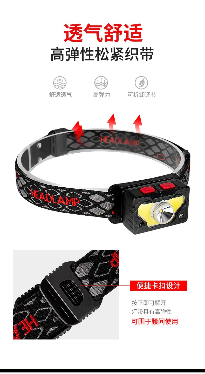 SL10USB Charging, hand-waving sensor, COB headlight, fishing light, magnetic tent light, Night running and Cycling light, Strong headlight detail image 13