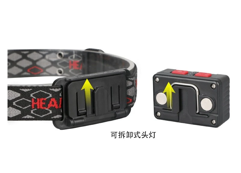 SL10USB Charging, hand-waving sensor, COB headlight, fishing light, magnetic tent light, Night running and Cycling light, Strong headlight detail image 17