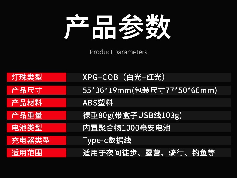 SL10USB Charging, hand-waving sensor, COB headlight, fishing light, magnetic tent light, Night running and Cycling light, Strong headlight detail image 15