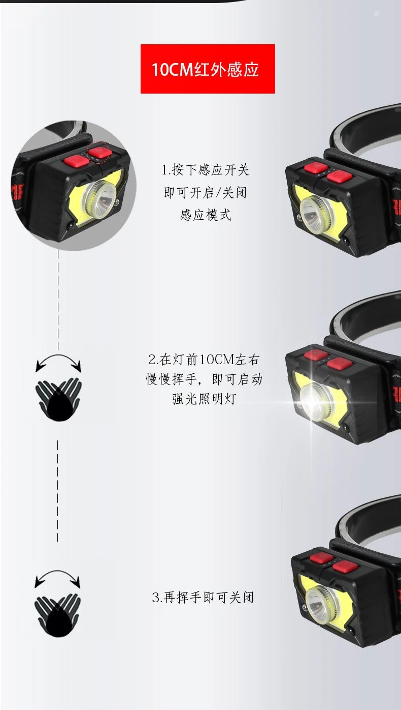 SL10USB Charging, hand-waving sensor, COB headlight, fishing light, magnetic tent light, Night running and Cycling light, Strong headlight detail image 18