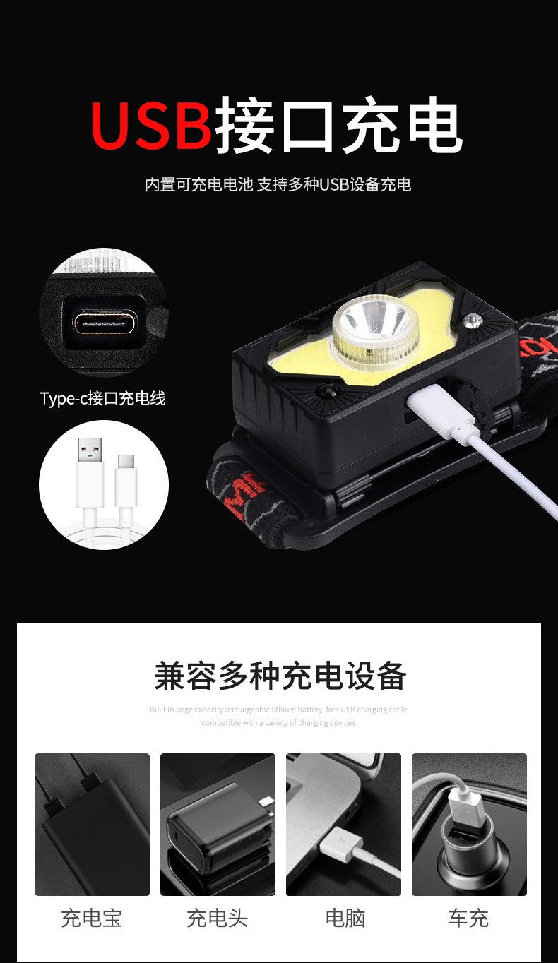 SL10USB Charging, hand-waving sensor, COB headlight, fishing light, magnetic tent light, Night running and Cycling light, Strong headlight detail image 11