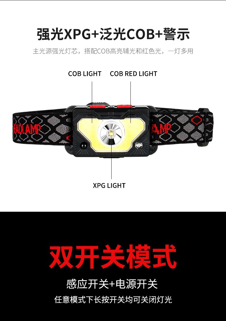SL10USB Charging, hand-waving sensor, COB headlight, fishing light, magnetic tent light, Night running and Cycling light, Strong headlight detail image 3