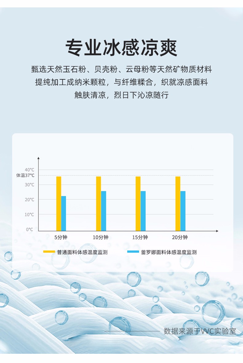 韩国VVC防晒帽女详情图6