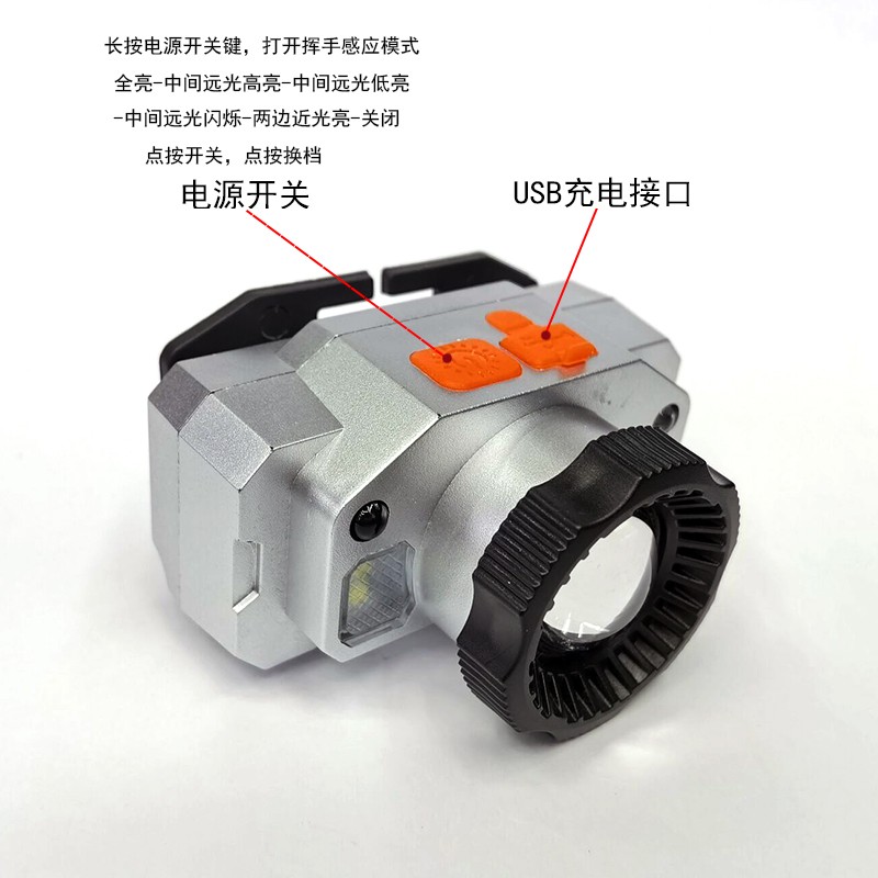 81008 doble fuente de luz USB recargable smart waving sensor headlight linterna luz frontal luz de mina luz de pesca detail image 4